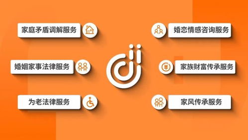 探索不止，無遠弗屆 熱烈慶祝家理律師事務所成立七周年暨社會經濟咨詢服務發展新篇章